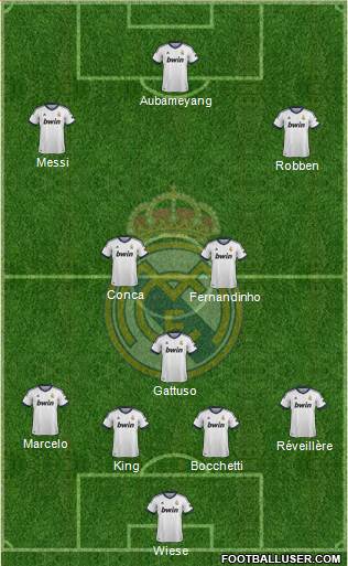 Real Madrid C.F. Formation 2013