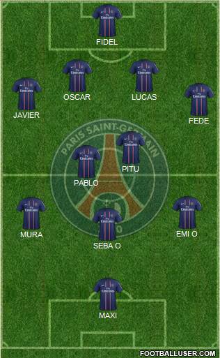 Paris Saint-Germain Formation 2013