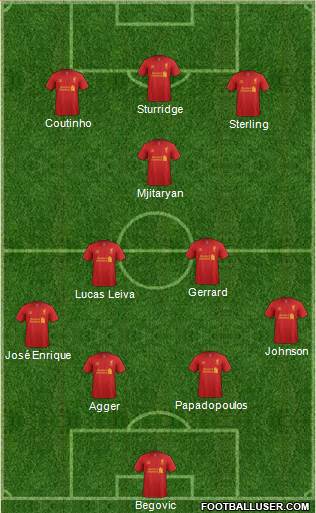 Liverpool Formation 2013