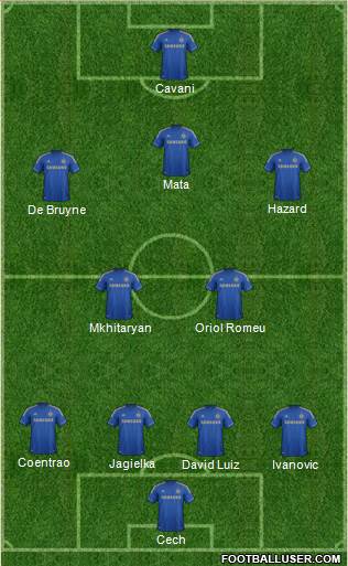 Chelsea Formation 2013