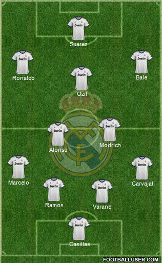 Real Madrid C.F. Formation 2013