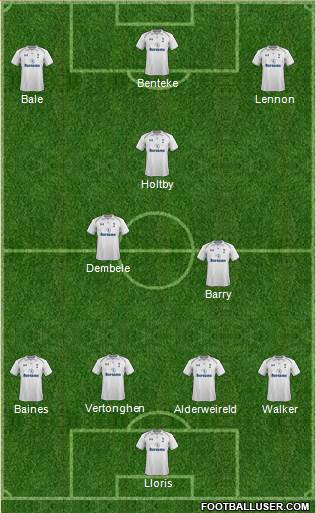 Tottenham Hotspur Formation 2013
