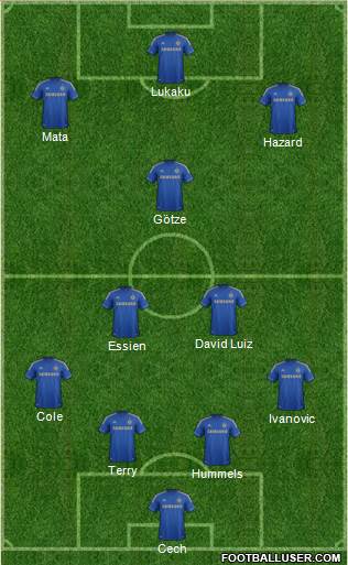 Chelsea Formation 2013