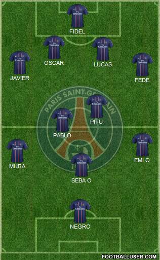 Paris Saint-Germain Formation 2013