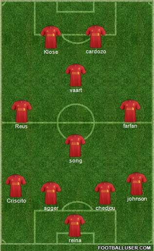 Liverpool Formation 2013