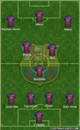 F.C. Barcelona Formation 2013