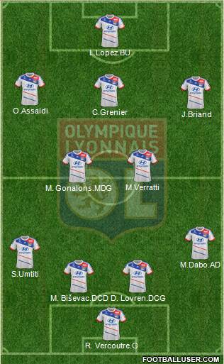 Olympique Lyonnais Formation 2013