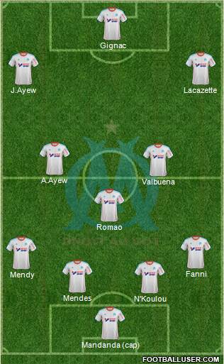 Olympique de Marseille Formation 2013