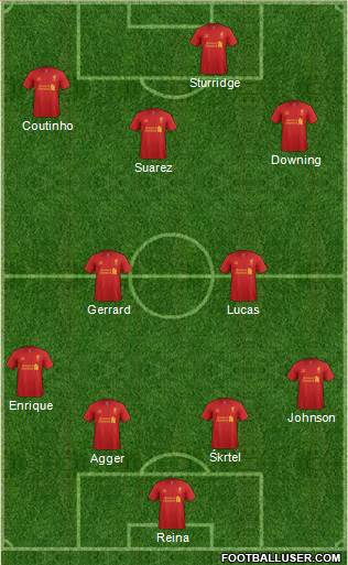 Liverpool Formation 2013