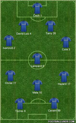 Chelsea Formation 2013
