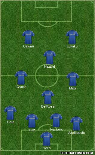 Chelsea Formation 2013