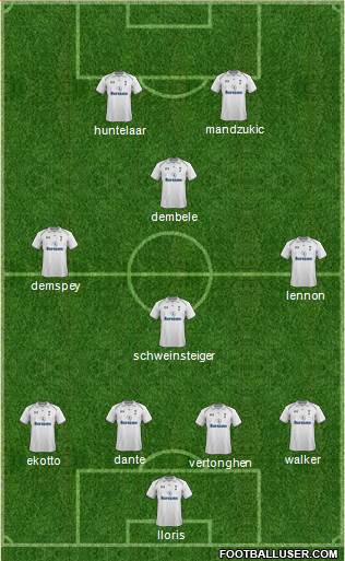 Tottenham Hotspur Formation 2013