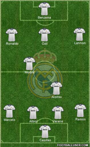 Real Madrid C.F. Formation 2013