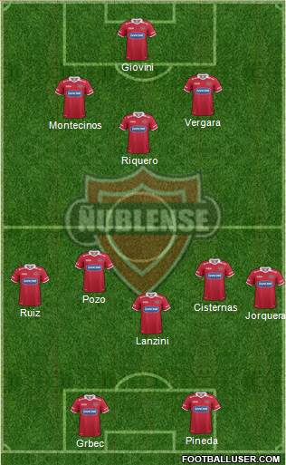 CD Ñublense S.A.D.P. Formation 2013