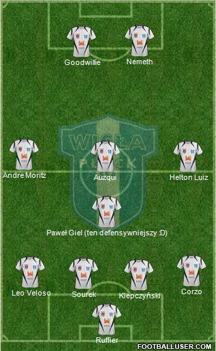 Wisla Plock Formation 2013