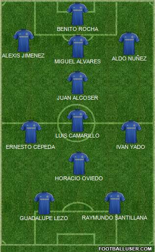 Chelsea Formation 2013