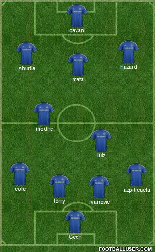 Chelsea Formation 2013