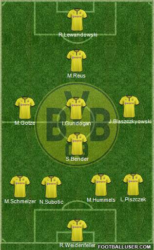 Borussia Dortmund Formation 2013