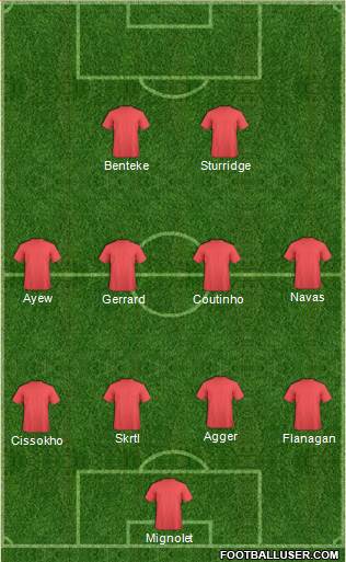 Liverpool Formation 2013