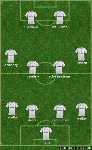 Tottenham Hotspur Formation 2013