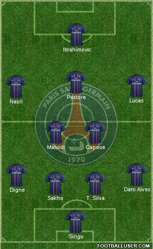 Paris Saint-Germain Formation 2013