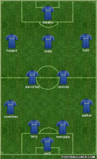 Chelsea Formation 2013