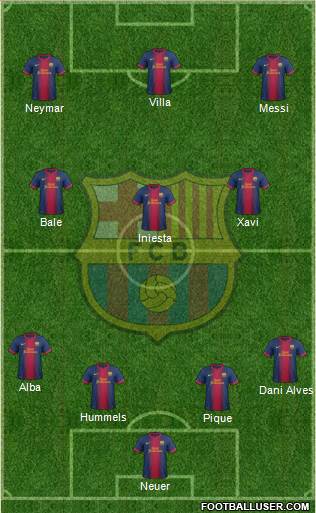 F.C. Barcelona Formation 2013