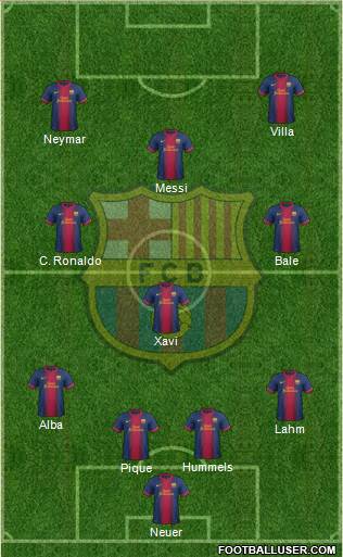 F.C. Barcelona Formation 2013