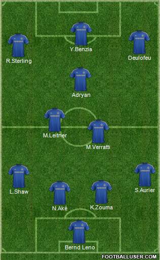 Chelsea Formation 2013