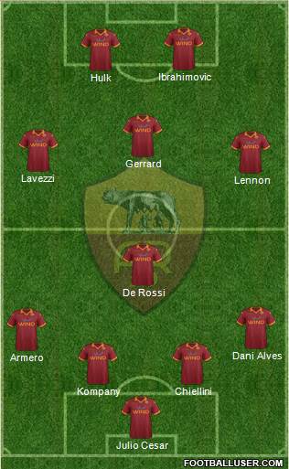 AS Roma Formation 2013