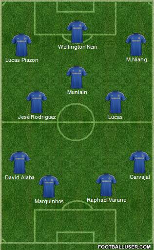 Chelsea Formation 2013
