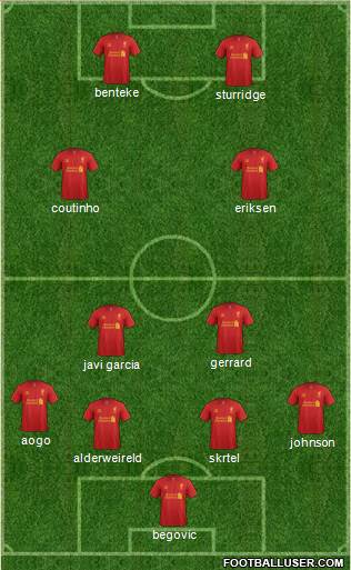 Liverpool Formation 2013