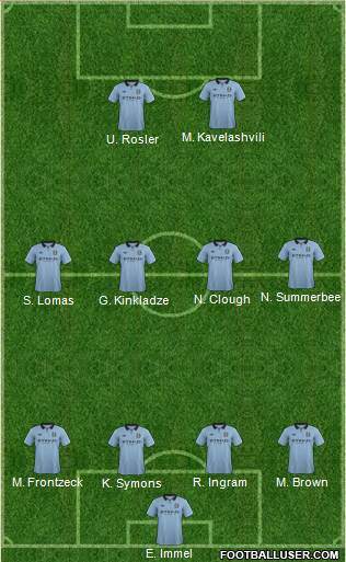 Manchester City Formation 2013