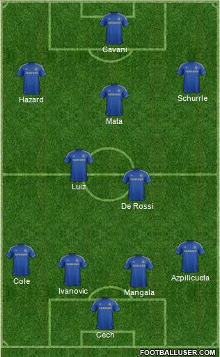 Chelsea Formation 2013