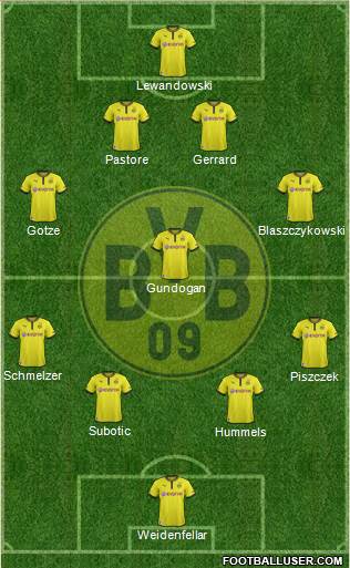 Borussia Dortmund Formation 2013