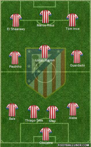 C. Atlético Madrid S.A.D. Formation 2013