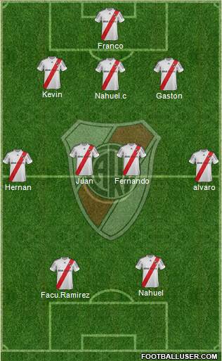 River Plate Formation 2013