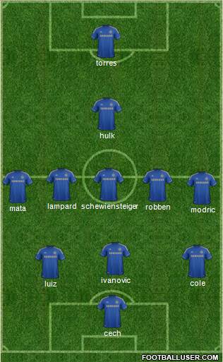 Chelsea Formation 2013