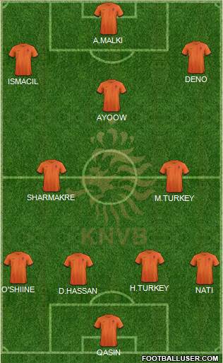 Holland Formation 2013