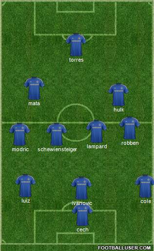Chelsea Formation 2013