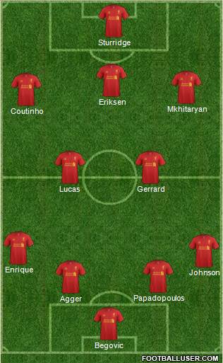 Liverpool Formation 2013