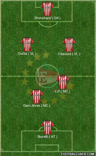 Estudiantes de La Plata Formation 2013