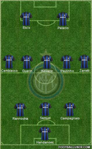 F.C. Internazionale Formation 2013