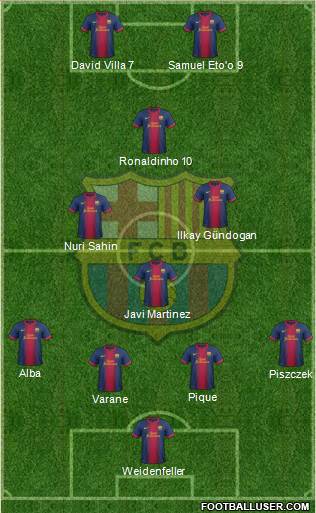 F.C. Barcelona Formation 2013