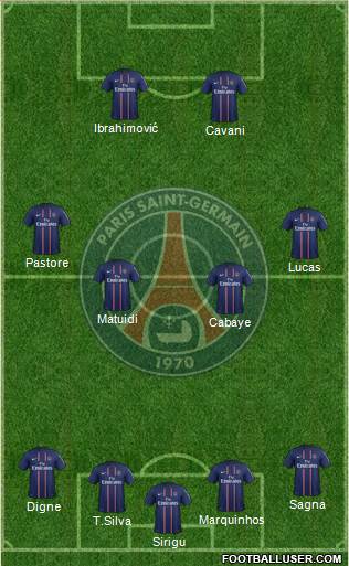 Paris Saint-Germain Formation 2013