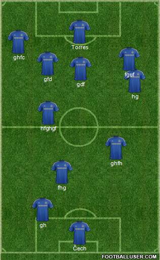 Chelsea Formation 2013