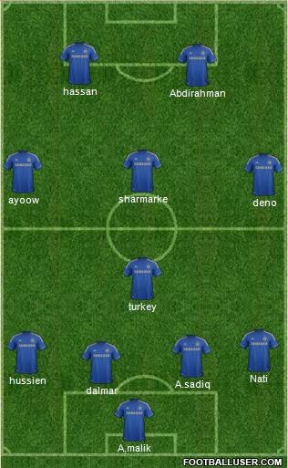 Chelsea Formation 2013