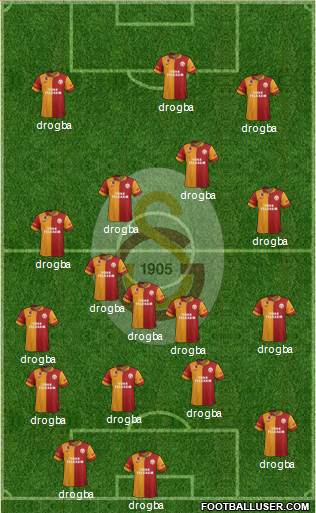 Galatasaray SK Formation 2013