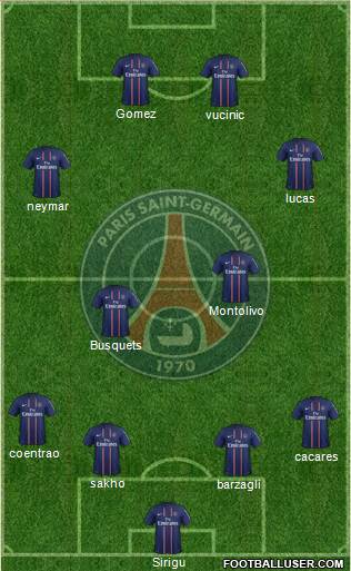Paris Saint-Germain Formation 2013