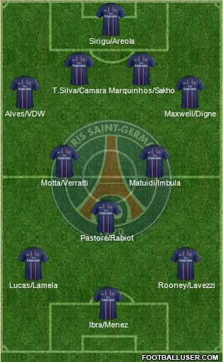 Paris Saint-Germain Formation 2013